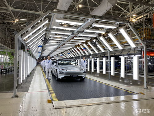 智造升級，鵬翼翱翔 新工廠賦能小鵬汽車第一萬輛P7下線，開啟二手車市場新紀元